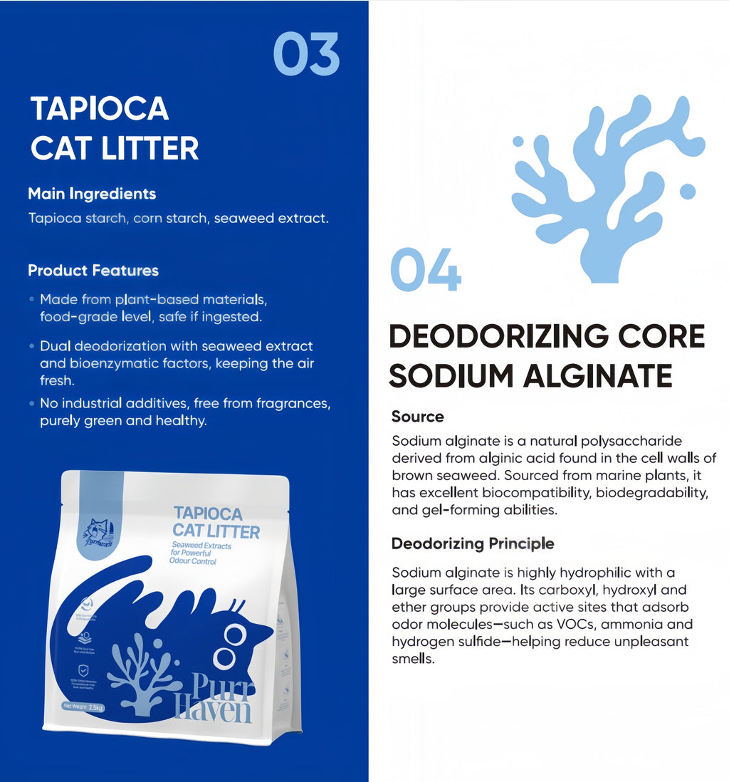 Tapioca Cat Litter with Seaweed Extract | 99.9% Dust-Free, Eco-Friendly, Non-Stick Bottom | Safe for Cats if Ingested | 2.5kg