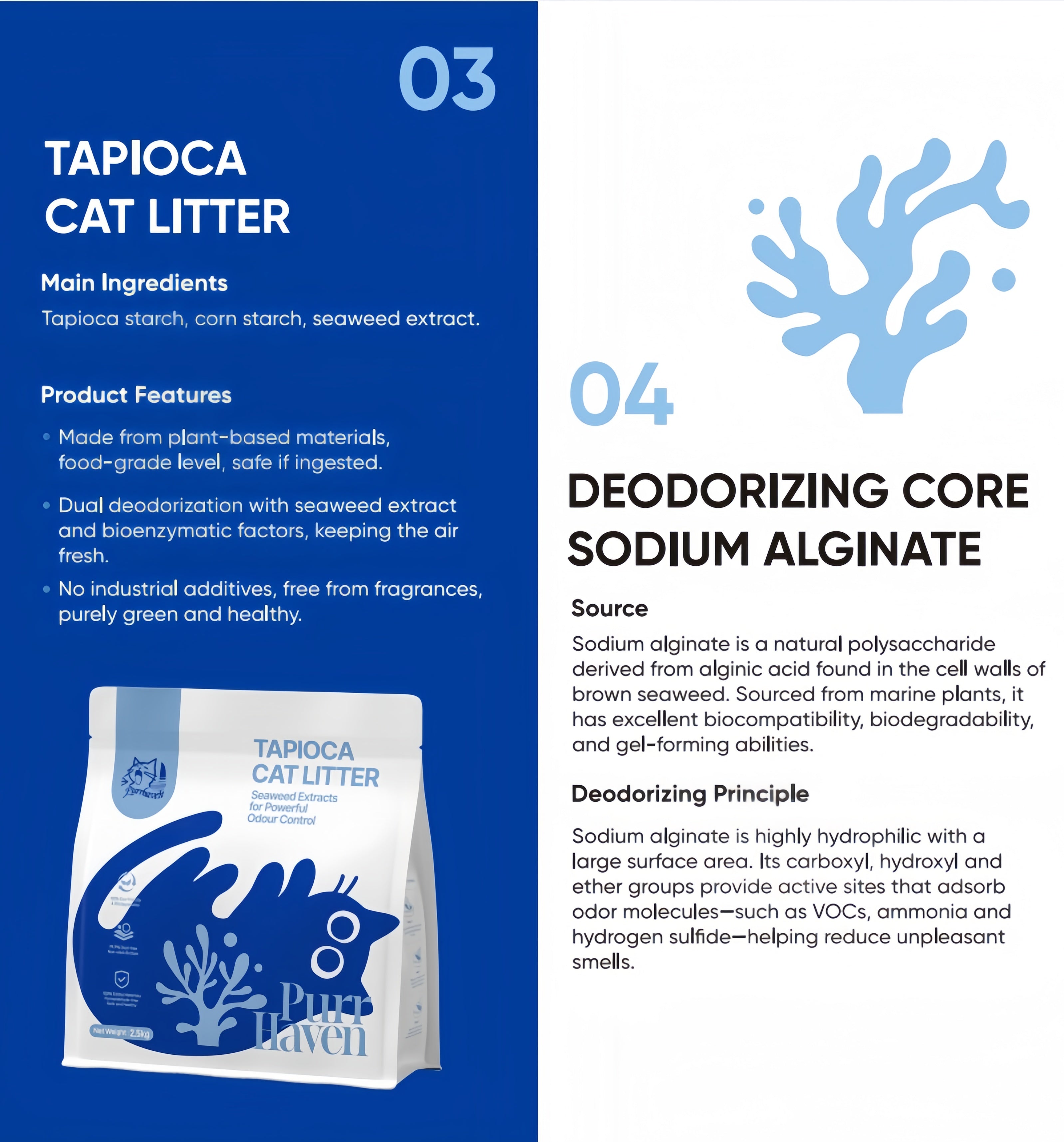 Tapioca Cat Litter with Seaweed Extract | 99.9% Dust-Free, Eco-Friendly, Non-Stick Bottom | Safe for Cats if Ingested | 2.5kg
